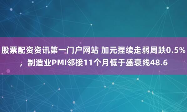 股票配资资讯第一门户网站 加元捏续走弱周跌0.5%，制造业PMI邻接11个月低于盛衰线48.6